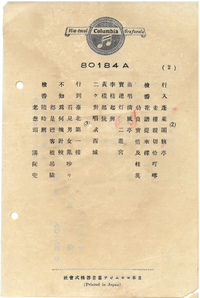 2015001-031-002臺北行進曲 (上)
