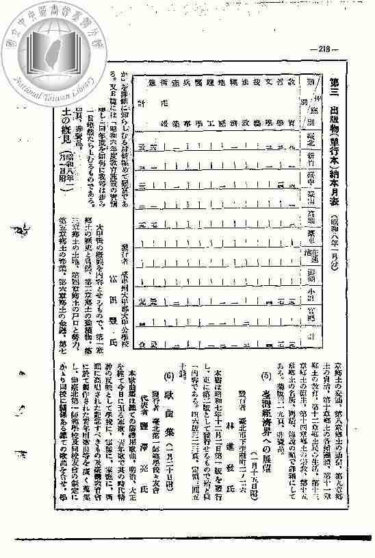 本島出版だより（鈴木生）