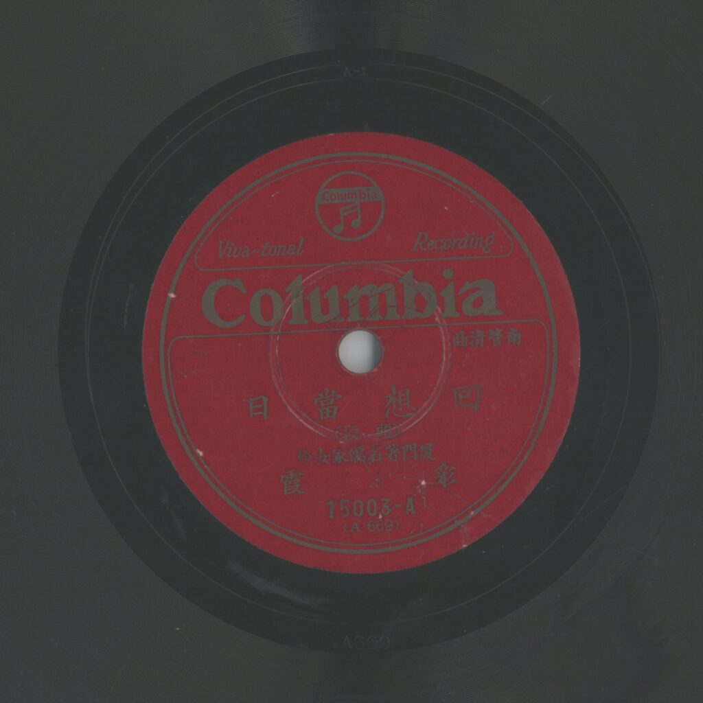 回想當日 (頭段)