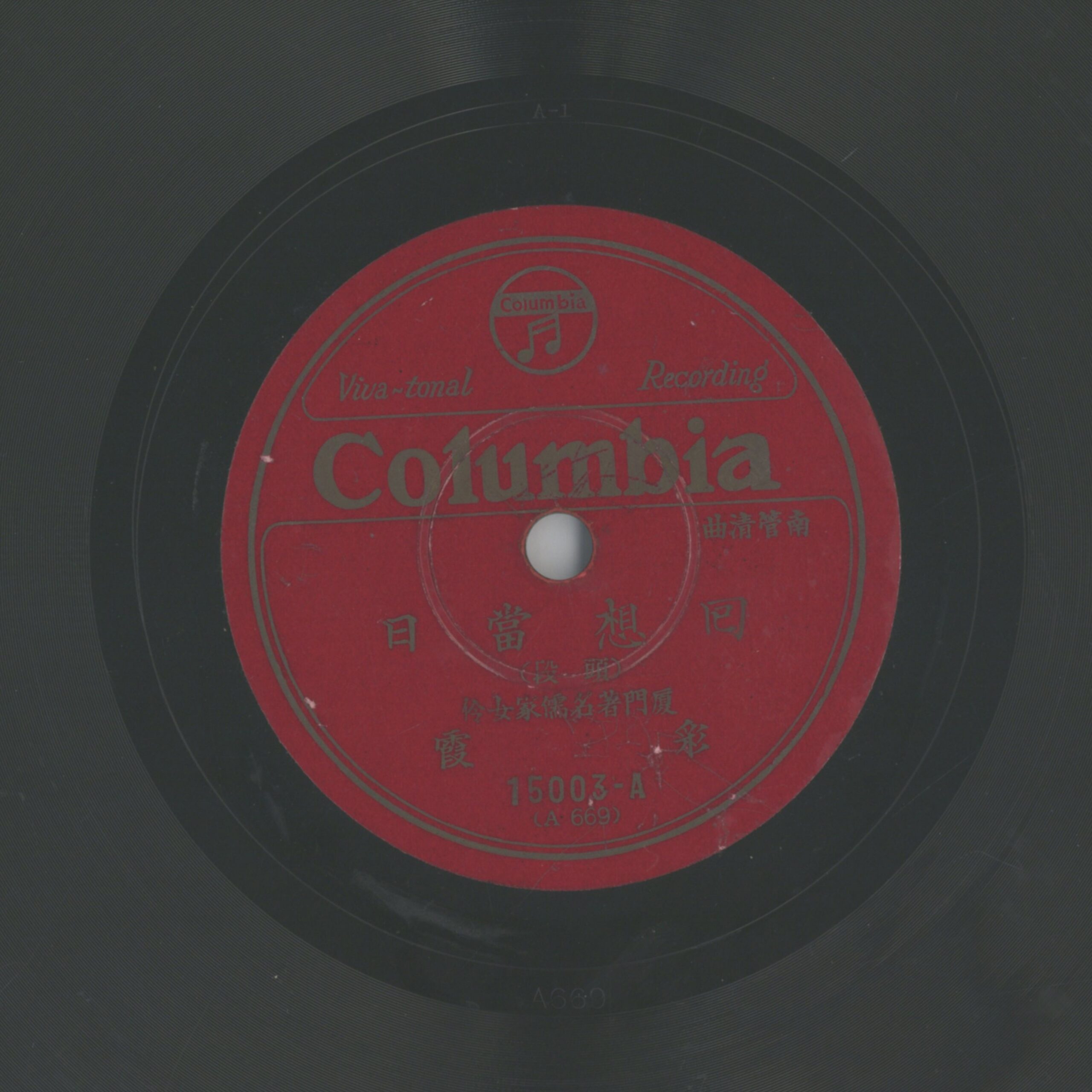 回想當日 (頭段)