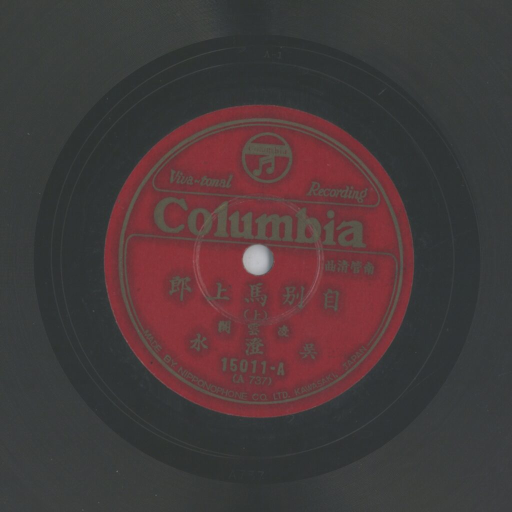 自別馬上郎 (上)